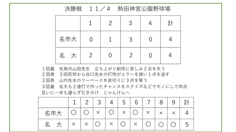 baseball (003).jpgのサムネイル画像