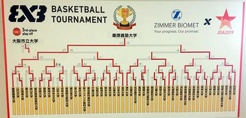 2019年度 横浜